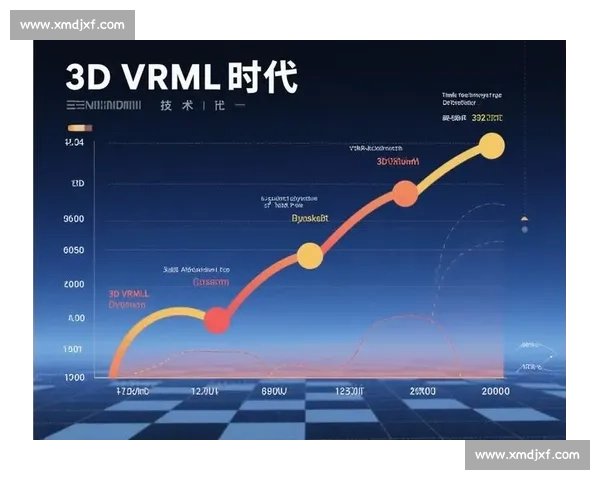 围绕vs073的前沿技术演进趋势与应用场景深度解析报告全景研究 围绕vs073的前沿技术演进趋势与应用场景深度解析报告全景研究