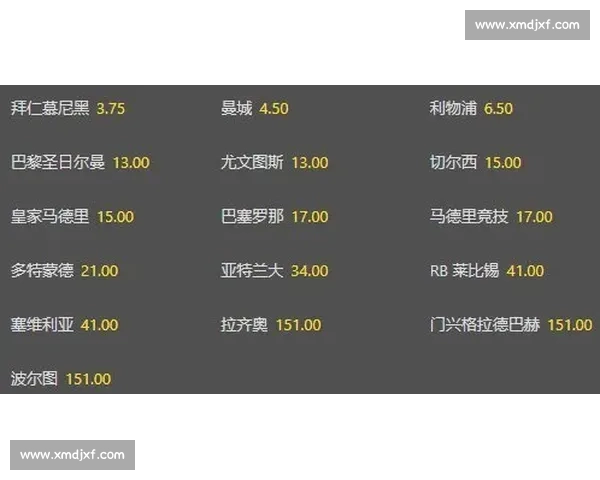 塞尔塔对阵加的斯赛前走势分析与比分预测解析主客因素及关键球员观察 塞尔塔对阵加的斯赛前走势分析与比分预测解析主客因素及关键球员观察