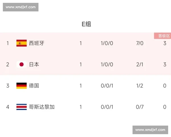 欧洲杯焦点战匈牙利迎战葡萄牙豪强碰撞悬念拉满小组赛走势成关键看点 欧洲杯焦点战匈牙利迎战葡萄牙豪强碰撞悬念拉满小组赛走势成关键看点
