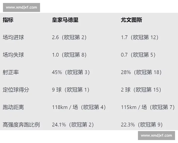 尤文vs巅峰对决战术博弈与赛季走向关键一战胜负悬念全面解析