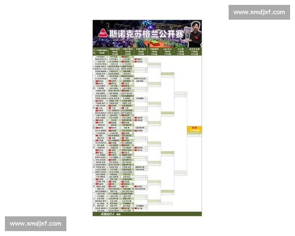 秘鲁对阵苏格兰足球较量解析球队实力与战术看点前瞻比赛走势预测 秘鲁对阵苏格兰足球较量解析球队实力与战术看点前瞻比赛走势预测